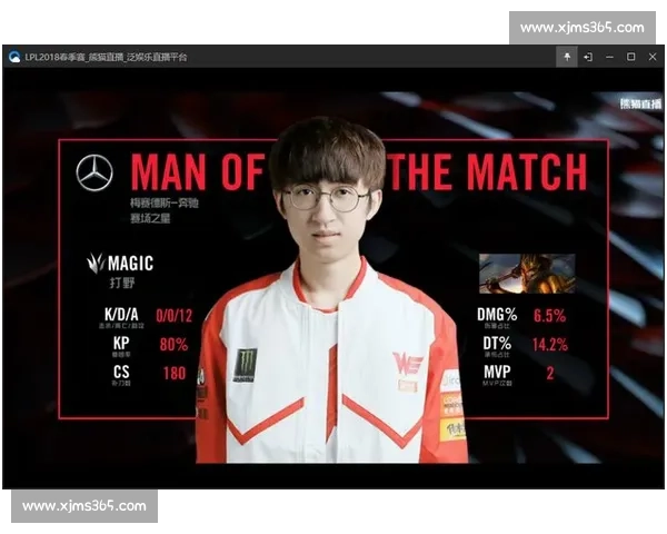 惊了！这份电竞积分榜的背后，藏着多少不为人知的汗水和泪水！